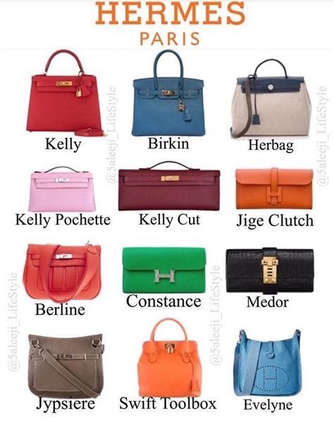 sac hermes prix france|list of hermes bags.